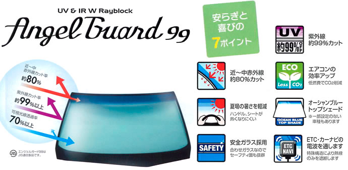 エンジェルガード99